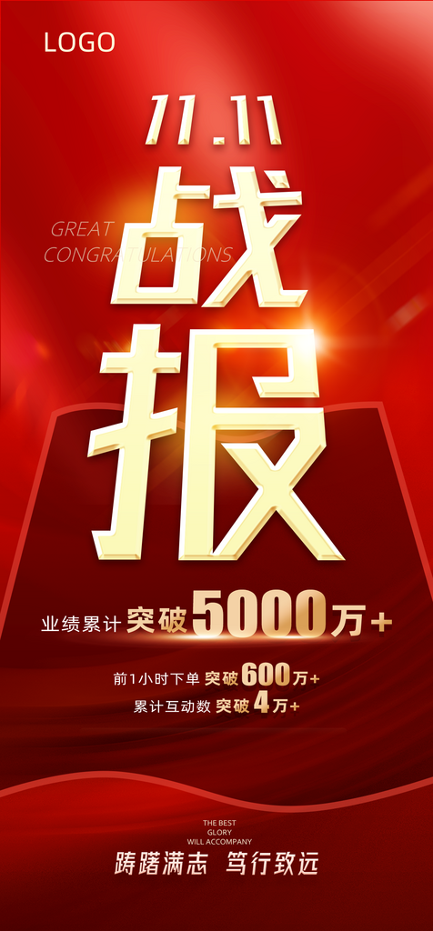 喜报宣传海报模板素材