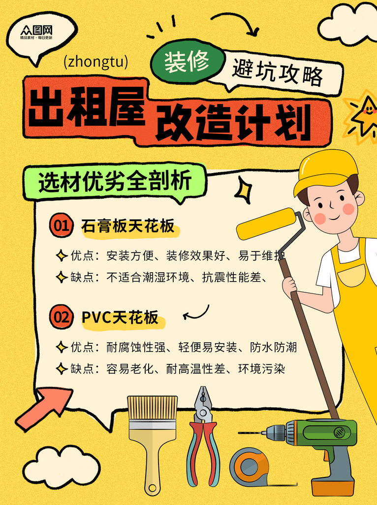 买房租房改造装修小红书封面海报素材