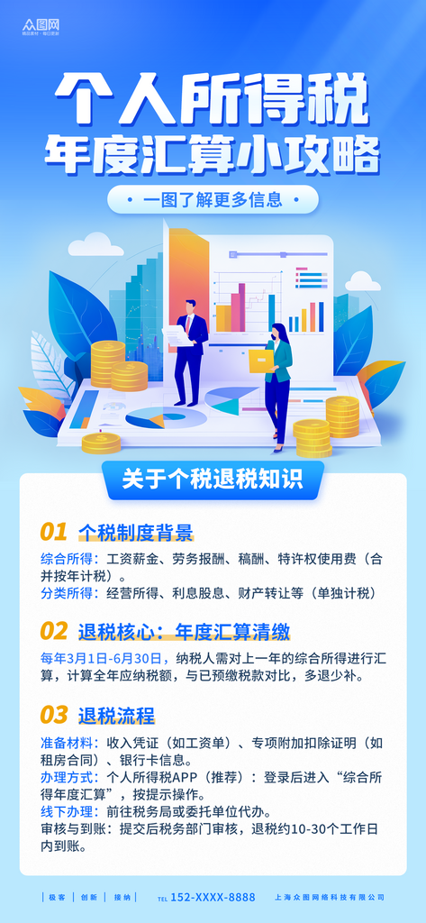 个人所得税个税退税规则金融海报素材下载-众图网