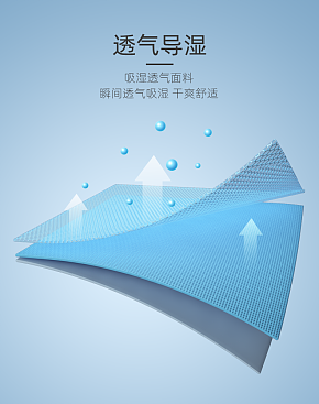 透气面料解析电商产品展示素材下载-众图网
