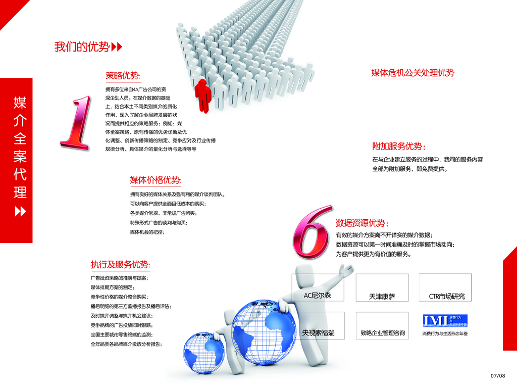 简约高级感画册排版设计模板素材