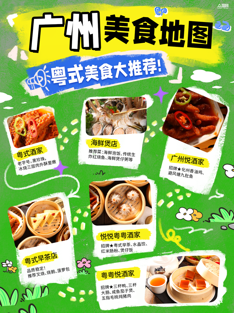 美食地图打卡路线图小红书封面海报素材