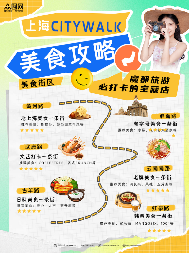 时尚美食地图打卡路线图小红书封面海报素材