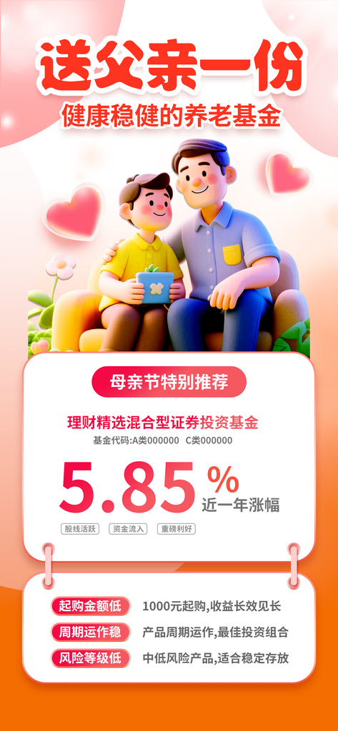 3D潮流温馨红色父亲节养老保险促销优惠素材