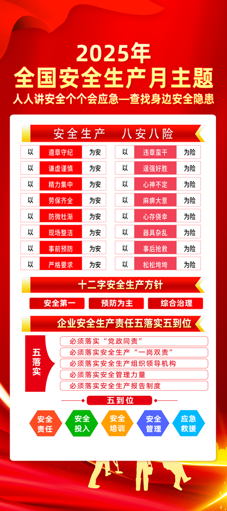 最新原创安全生产月海报素材