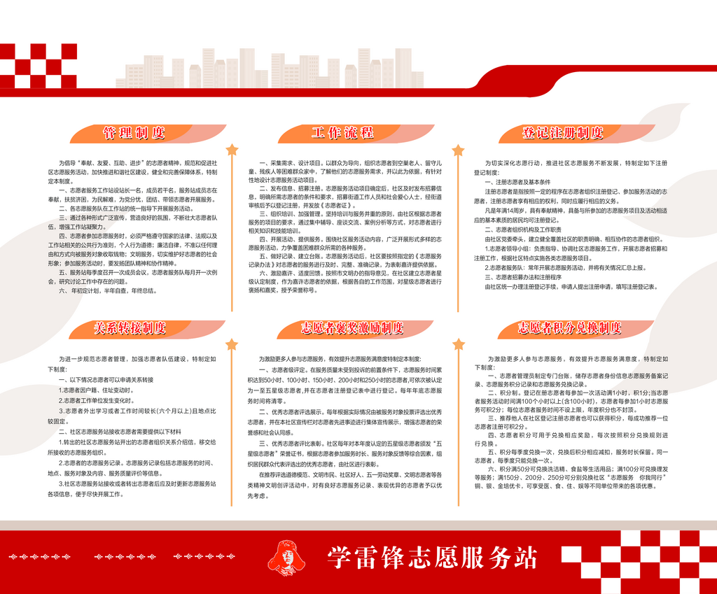 文明实践学雷锋志愿服务系列制度素材