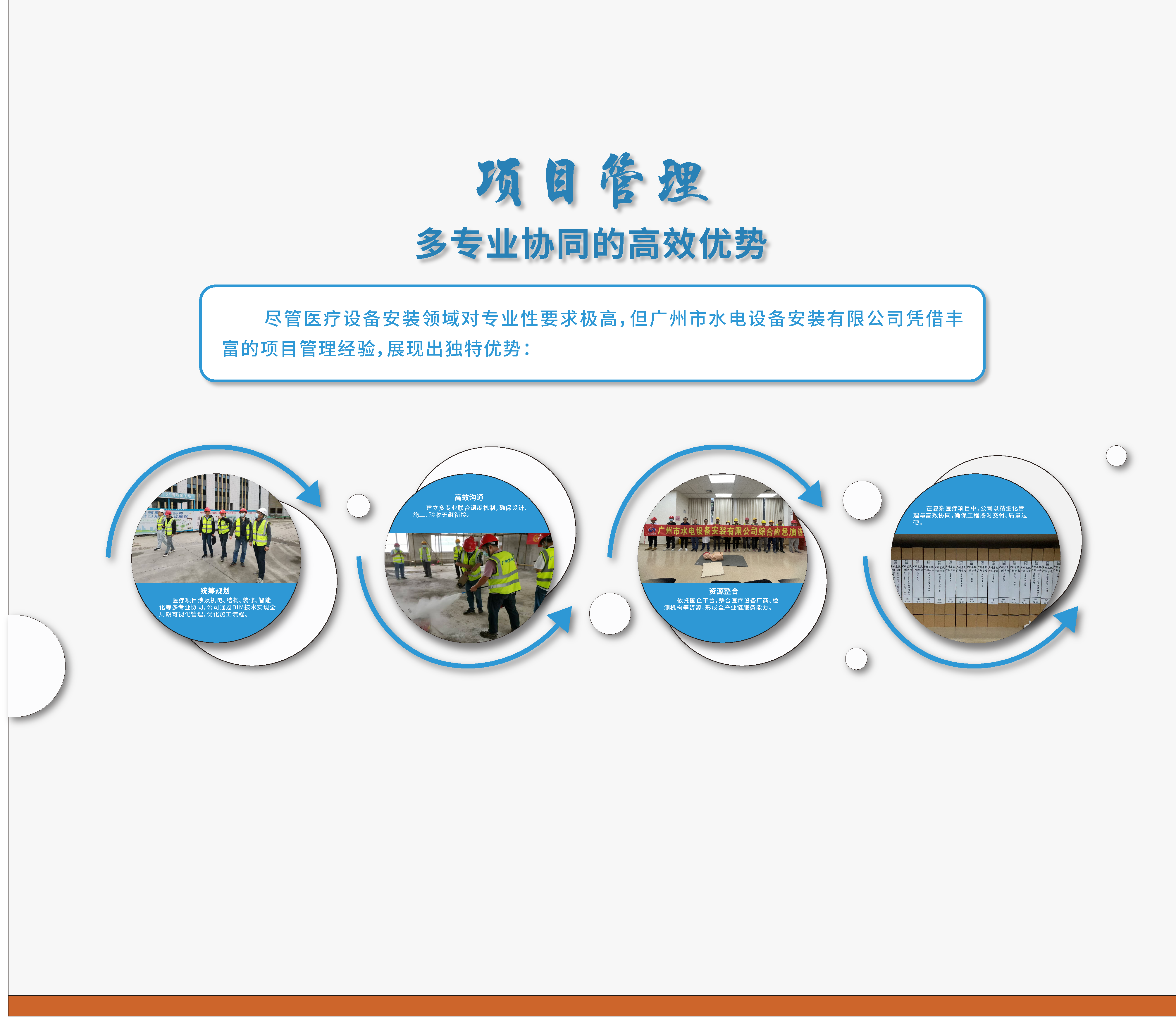 企业文化墙项目展示素材