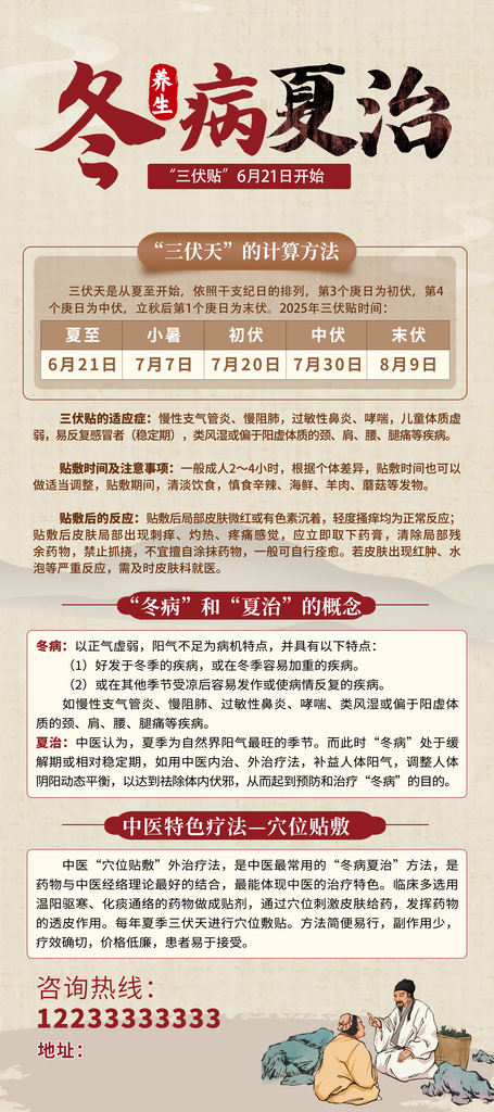 冬病夏治三伏贴贴敷时间素材