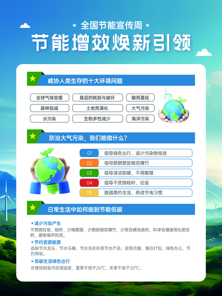 2025年全国节能宣传周宣传海报素材