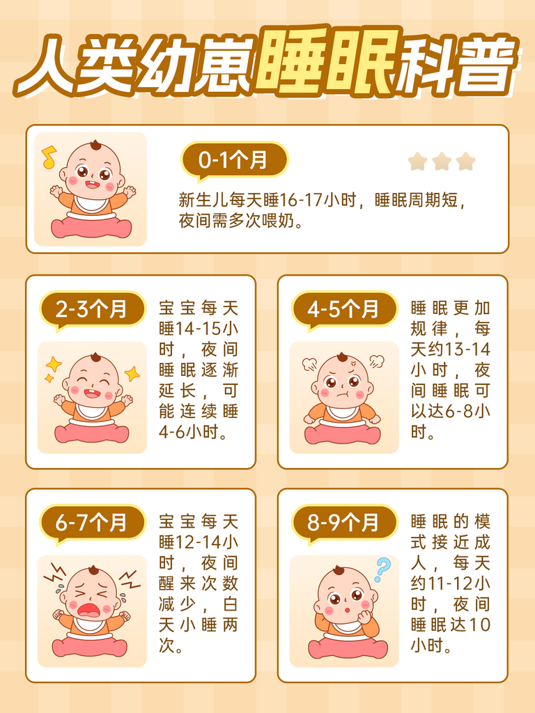 母婴亲子知识科普手帐风素材