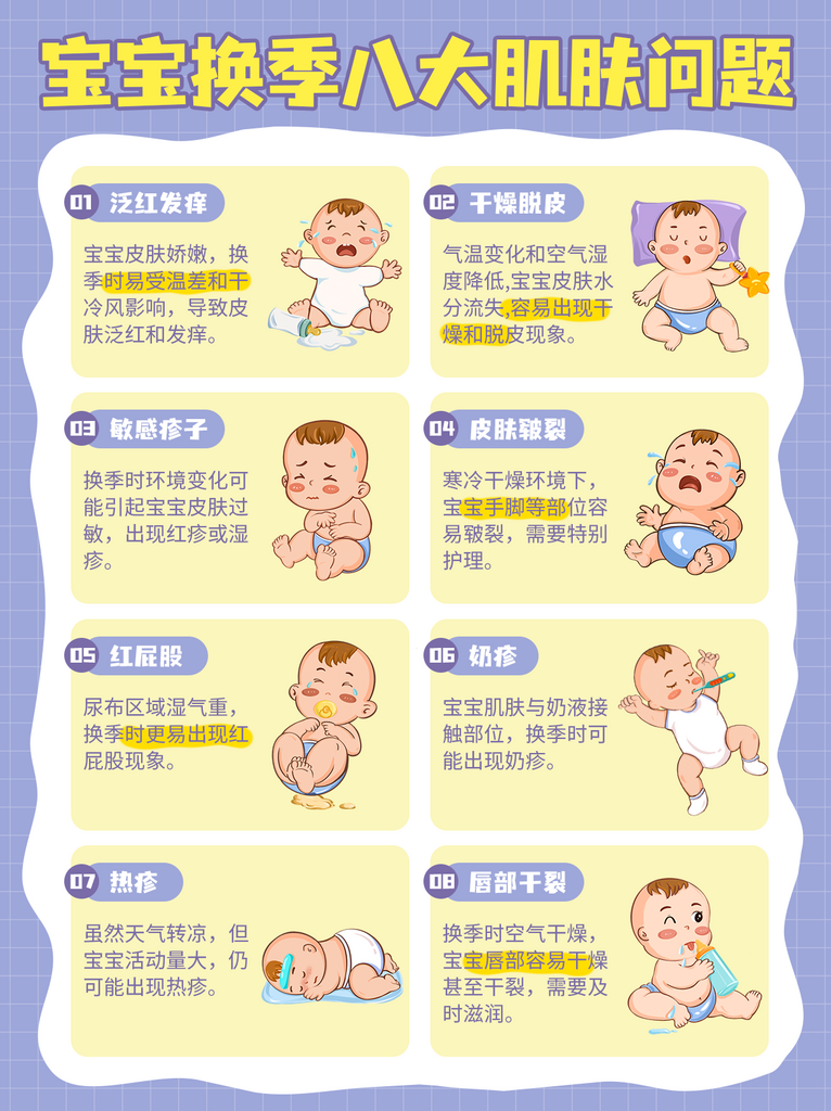 母婴亲子换季皮肤知识科普指南素材