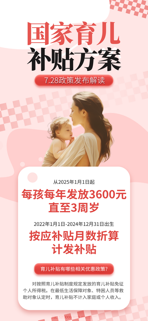 国家育儿补贴政策海报素材