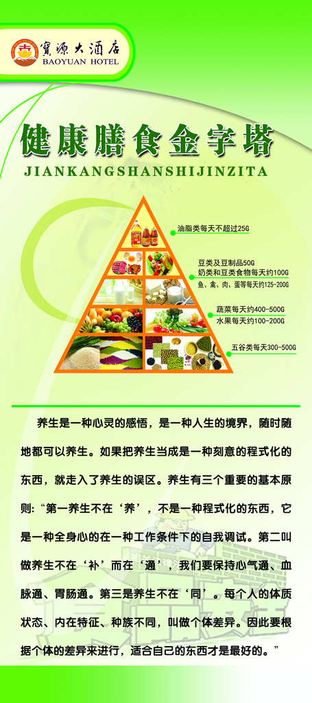 最新原创运动健康金字塔宣传海报素材