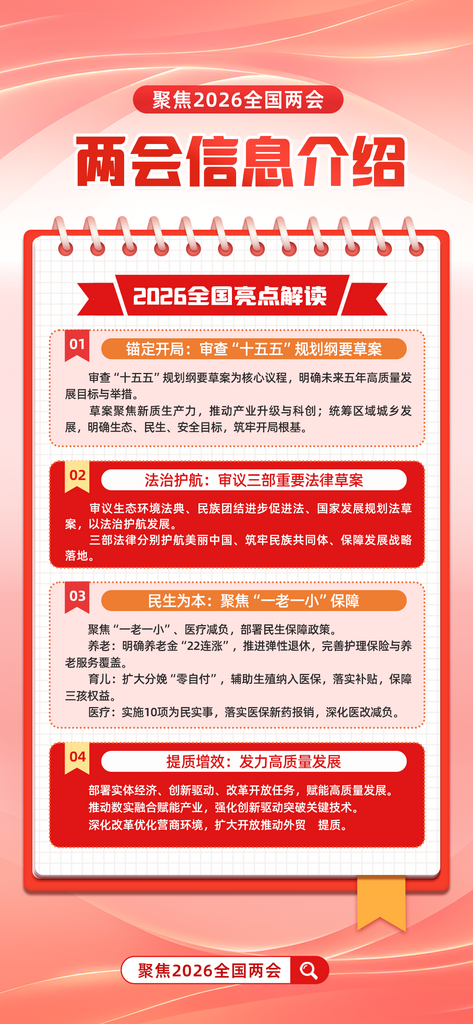 2026全国两会亮点解读信息介绍党建海报素材