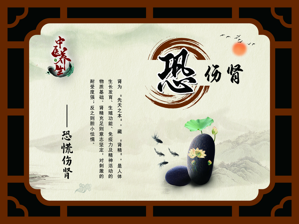中医五脏之恐伤肾展板素材