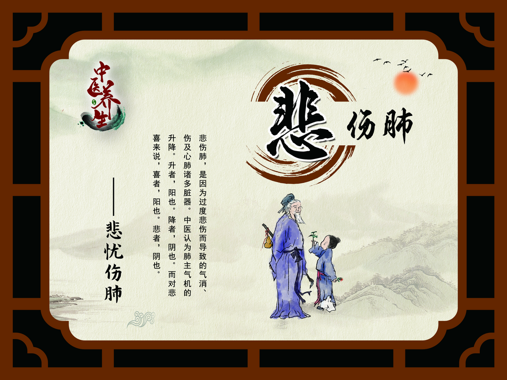 中医五脏之悲伤肺展板素材