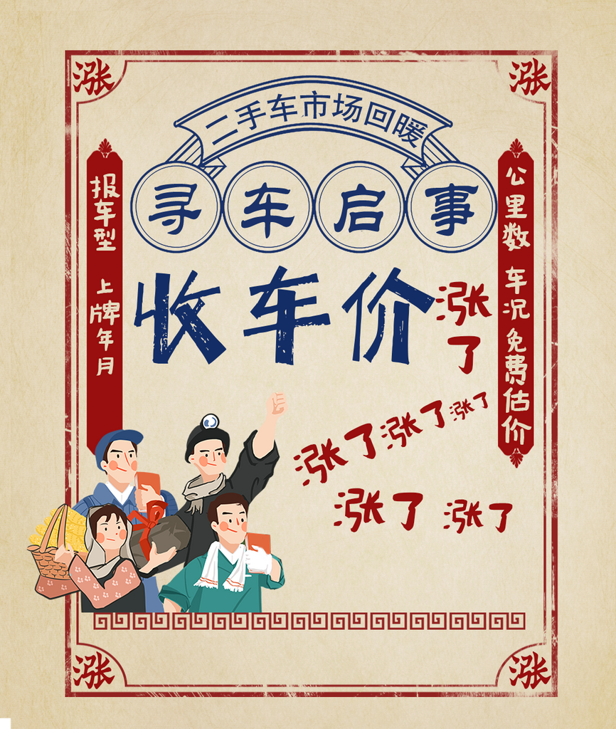 最新原创二手车宣传海报素材