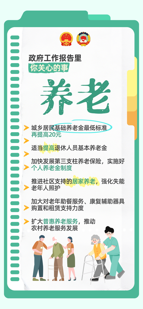 全国两会政府工作报告民生热点养老图解素材