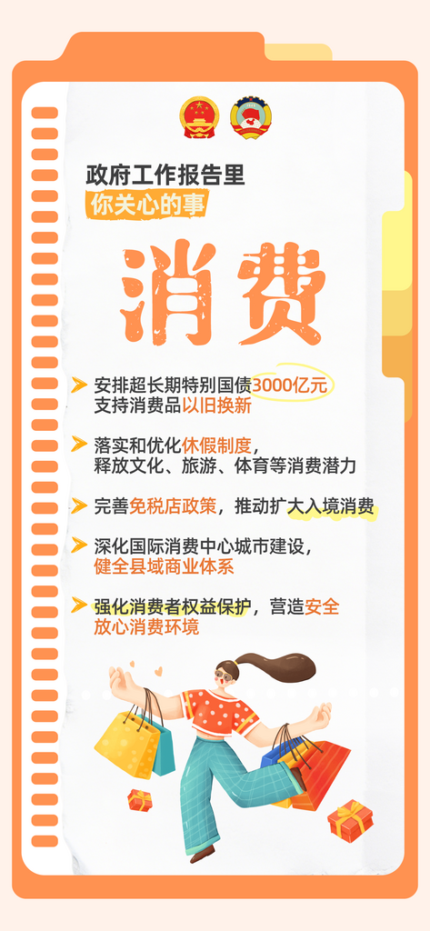 全国两会政府工作报告民生热点消费图解素材
