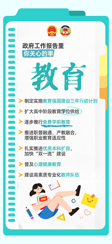 全国两会政府工作报告民生热点教育图解素材
