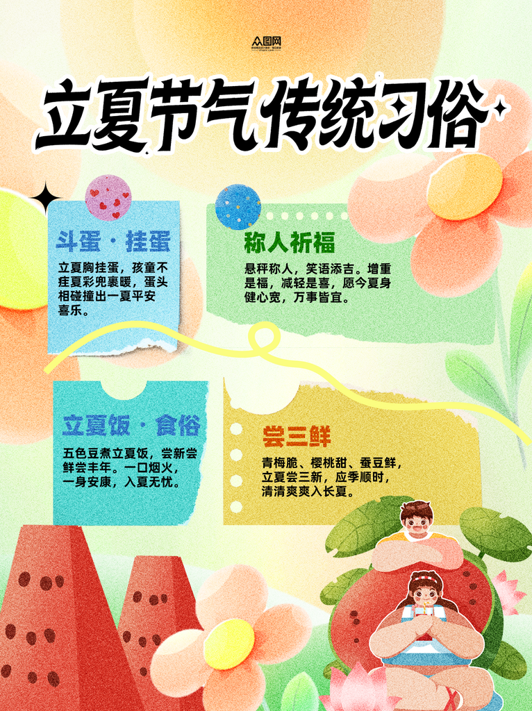 立夏习俗二十四节气小红书封面海报素材