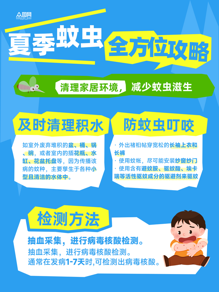 蓝色夏季防蚊虫驱蚊攻略小红书海报素材