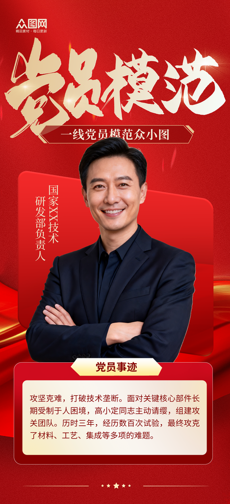 优秀模范党员风采表彰大会海报素材