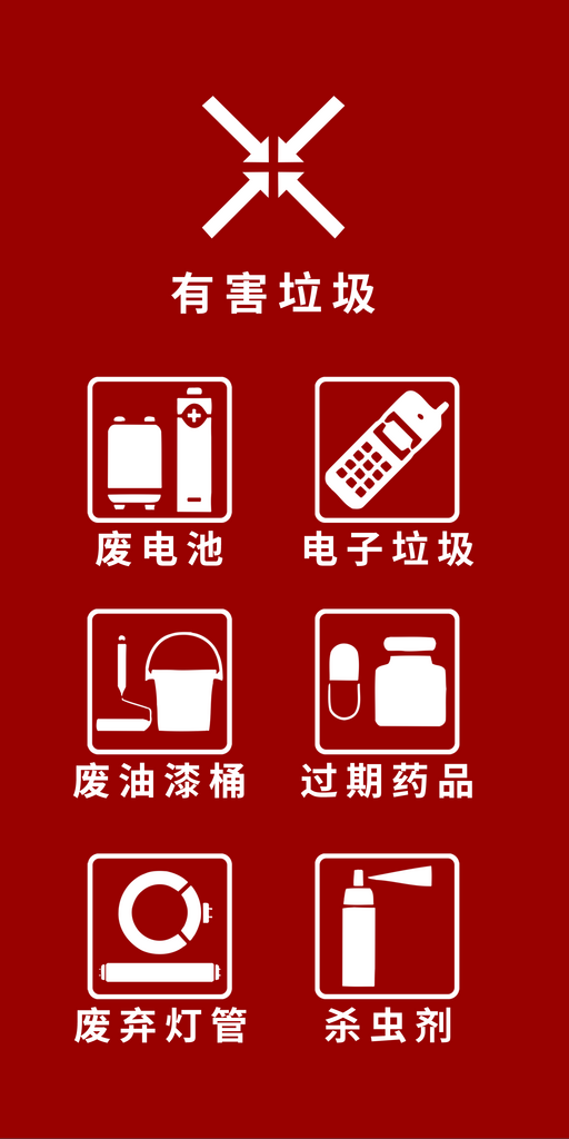 有害易腐回收其他垃圾分类指引素材