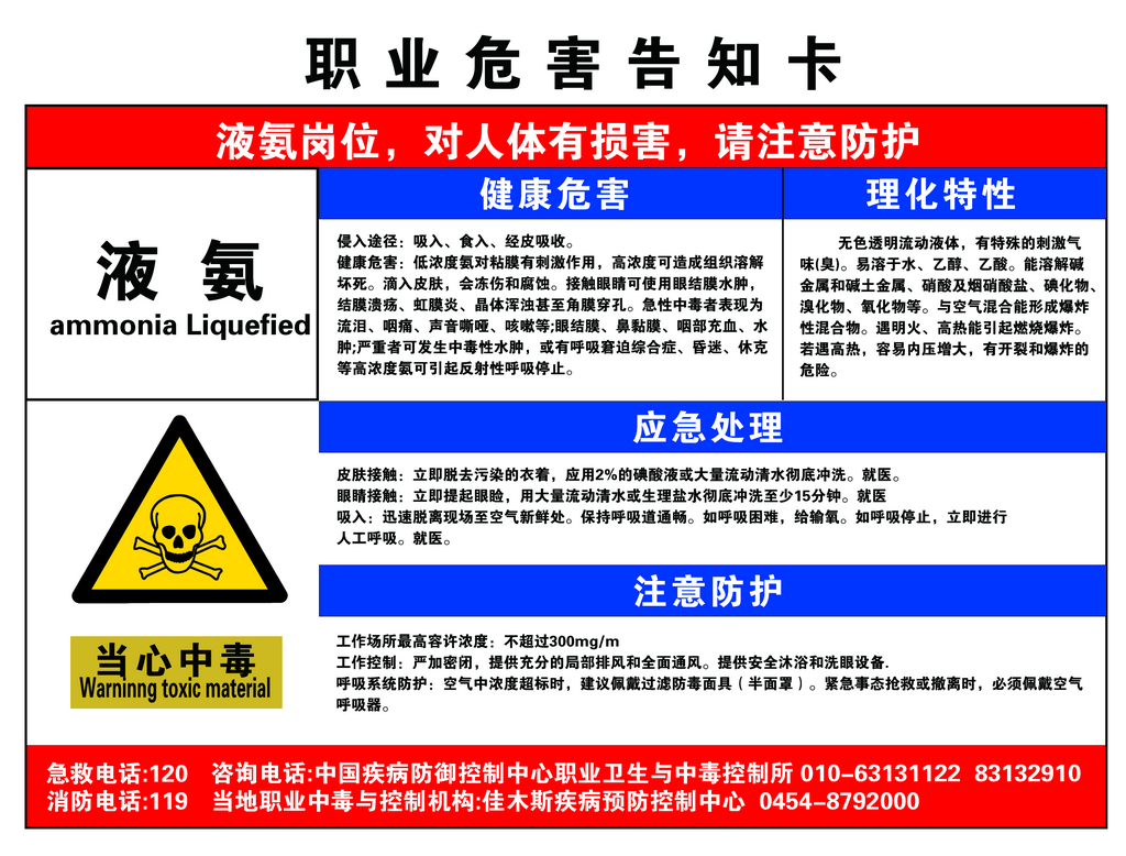 工人职业危害告知卡素材