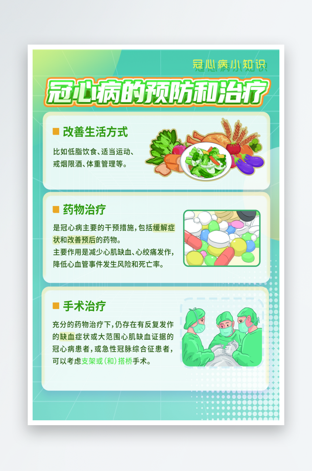 冠心病的预防和治疗素材