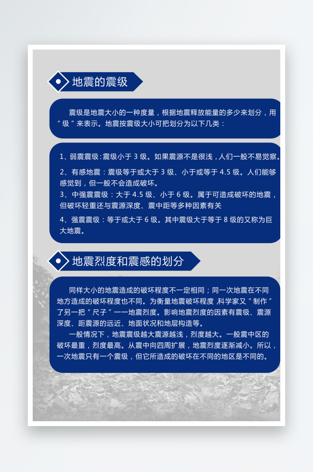最新原创地震知识宣传海报素材