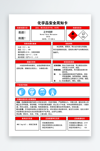 最新原创安全周知卡宣传海报