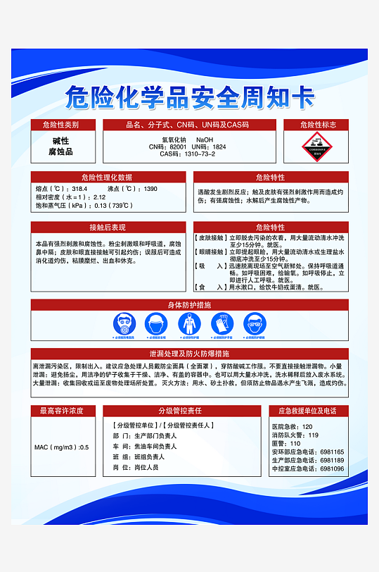 最新原创安全周知卡宣传海报