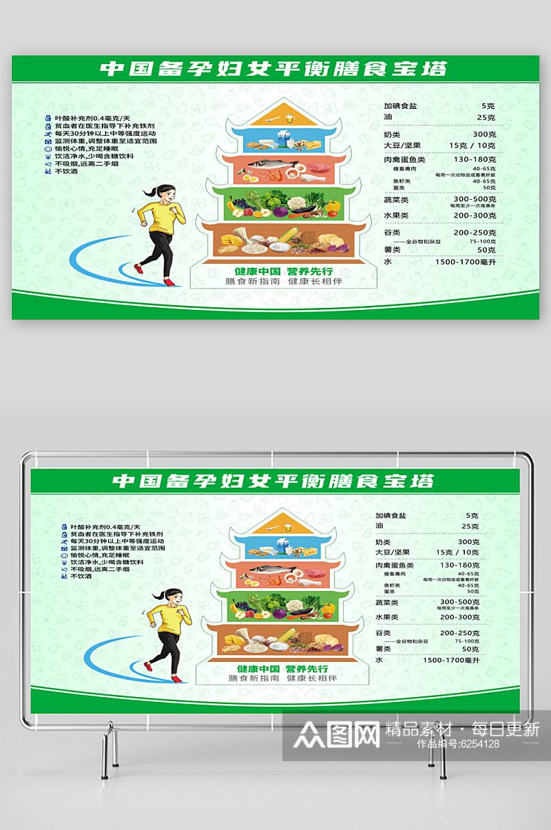 2022年中国居民平衡膳食宝塔素材
