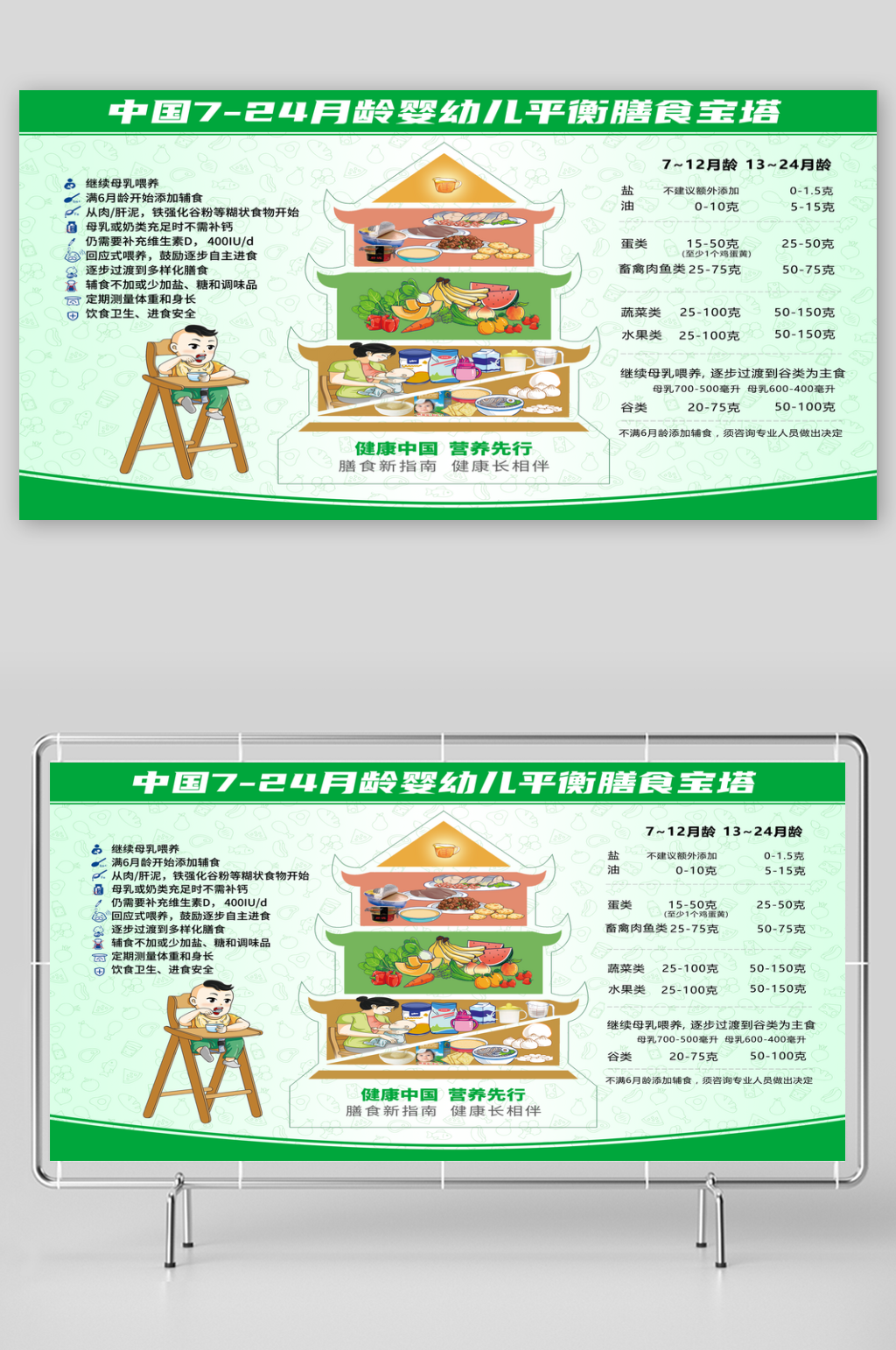2022年中国居民平衡膳食宝塔素材