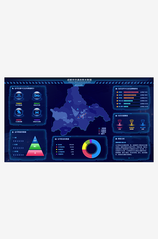大数据分析驾驶舱面板-众图网