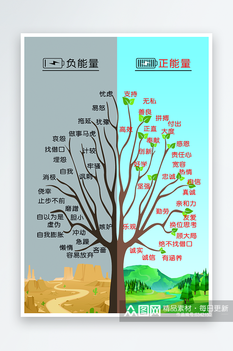 最新原创心理咨询宣传海报素材