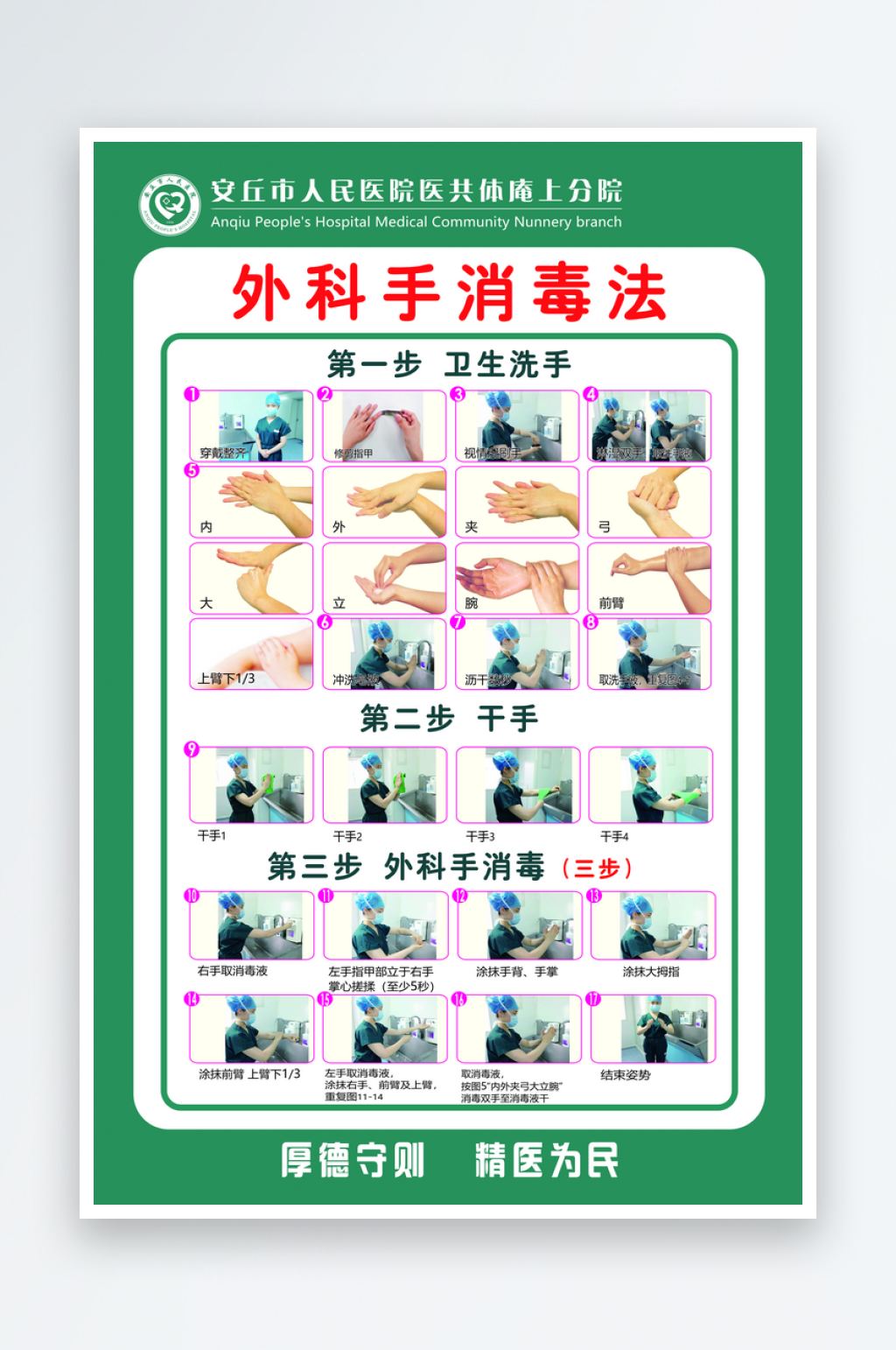 最新原创医疗健康宣传海报素材