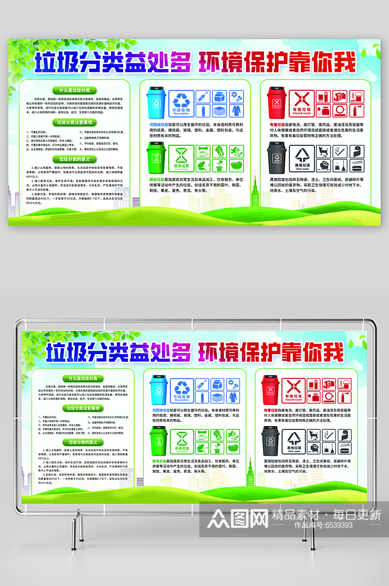 共建美好家园垃圾分类展板素材