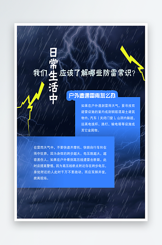 日常生活防雷常识科普海报