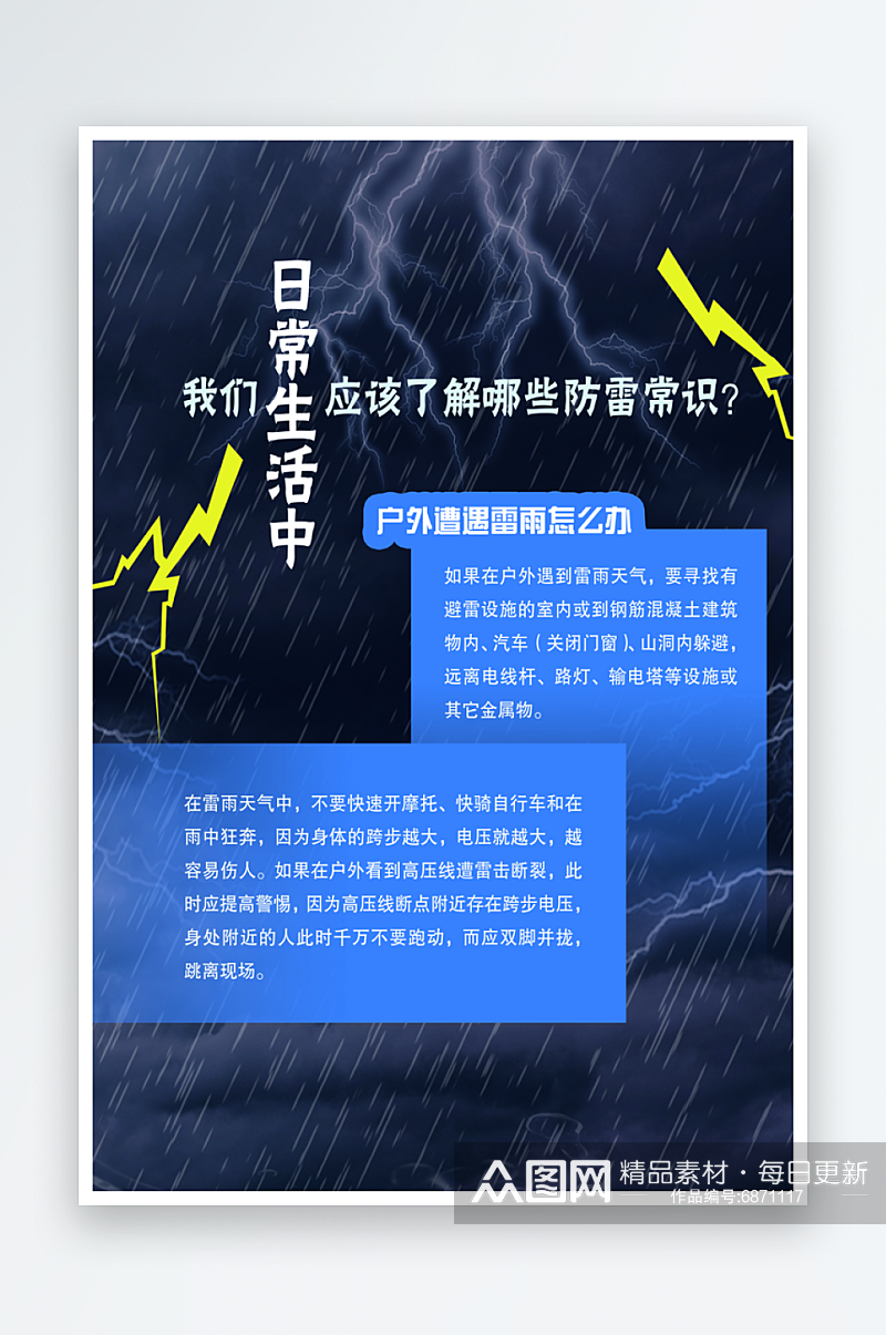 日常生活防雷常识科普海报素材