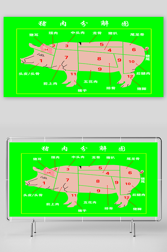 最新原创猪肉分割示意图