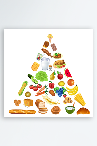 矢量食物三角图标免抠素材