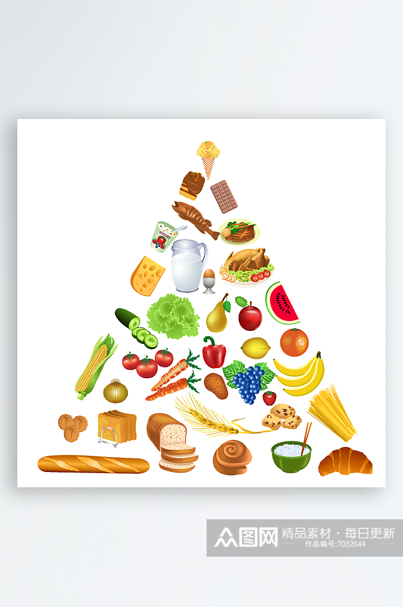 矢量食物三角图标免抠素材素材
