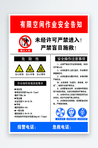 有限空间作业安全告知海报