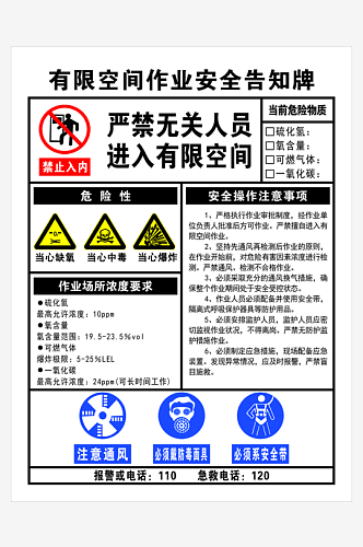 有限空间作业安全告知海报