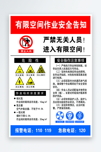 有限空间作业安全告知海报