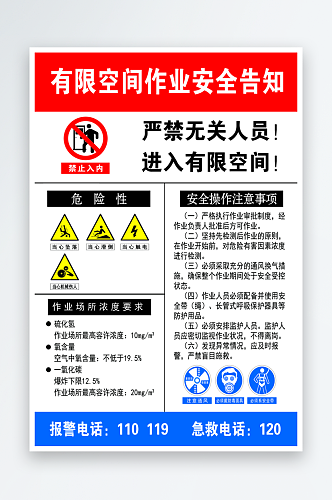 有限空间作业安全告知海报