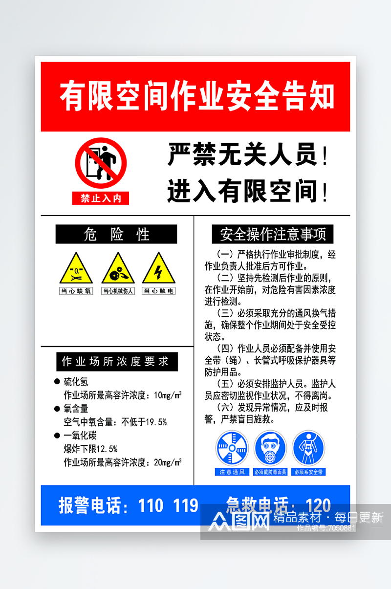 有限空间作业安全告知海报素材