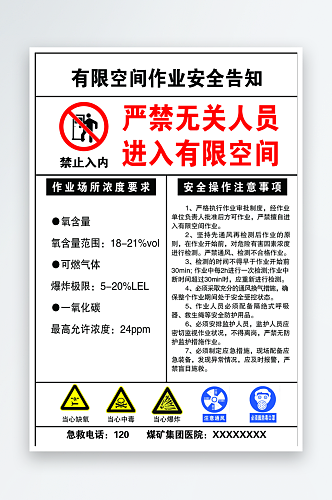 有限空间作业安全告知海报